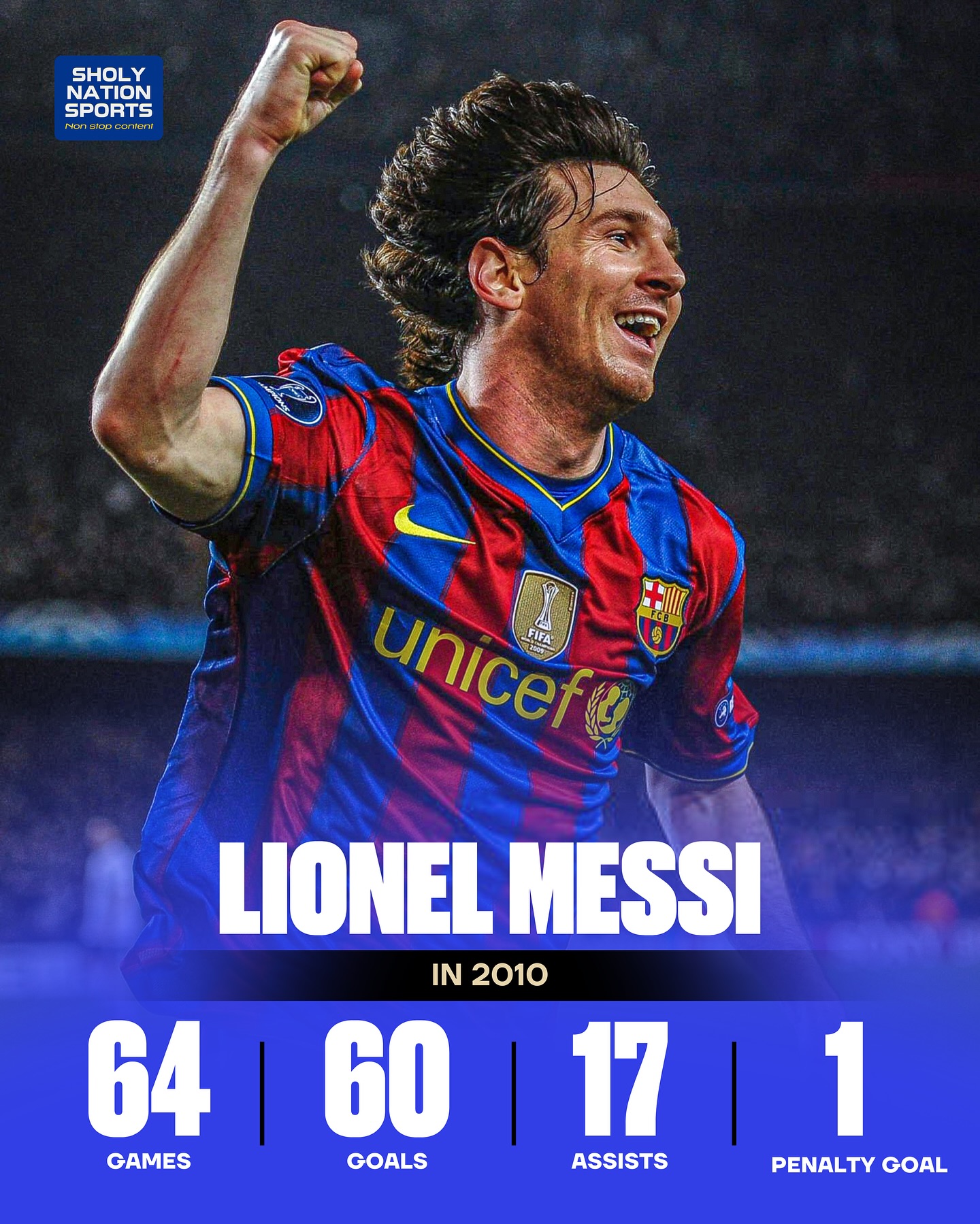 开云- 世界足球十大新星梅西 